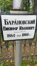 Захоронение ID 4697309