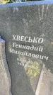 Захоронение ID 4736381