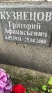 Захоронение ID 4758340