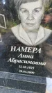 Захоронение ID 4759891