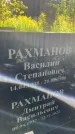 Захоронение ID 4772032