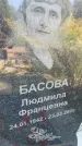 Захоронение ID 4821774