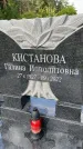 Захоронение ID 4859033