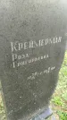 Захоронение ID 4868013