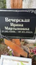 Захоронение ID 4889113