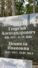 Захоронение ID 4893845