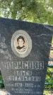 Захоронение ID 4937911