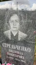 Захоронение ID 5037614