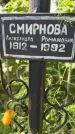 Захоронение ID 5043328