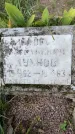 Захоронение ID 5043348