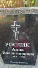Захоронение ID 5043385