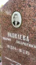 Захоронение ID 5043387