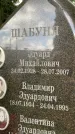 Захоронение ID 5043420
