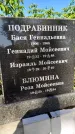 Захоронение ID 5043427