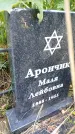Захоронение ID 5043449