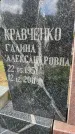 Захоронение ID 5043458
