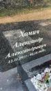 Захоронение ID 5140640