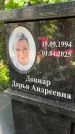 Захоронение ID 5151595