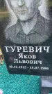 Захоронение ID 5203019