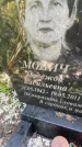 Захоронение ID 5206588