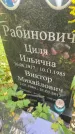 Захоронение ID 5208484
