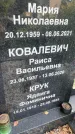 Захоронение ID 5218194