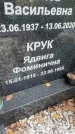 Захоронение ID 5218525