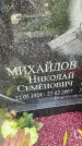 Захоронение ID 5220576