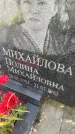 Захоронение ID 5220853