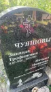 Захоронение ID 5222919