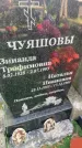 Захоронение ID 5223341