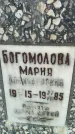Захоронение ID 5224062