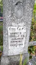 Захоронение ID 5224092