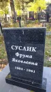 Захоронение ID 5224098