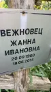 Захоронение ID 5459659