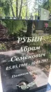 Захоронение ID 5459887