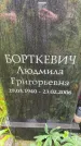 Захоронение ID 5460011