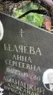 Захоронение ID 5460053