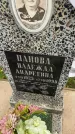Захоронение ID 5460071