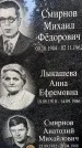 Захоронение ID 5460087