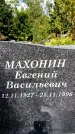 Захоронение ID 5460182