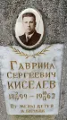 Захоронение ID 5460222