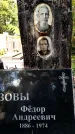 Захоронение ID 5460239