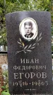 Захоронение ID 5460358