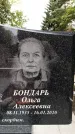 Захоронение ID 5462516