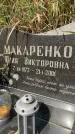 Захоронение ID 5517727