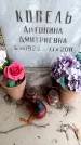 Захоронение ID 5547894