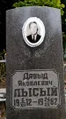 Захоронение ID 5548480