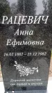 Захоронение ID 5549899
