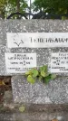 Захоронение ID 5606393